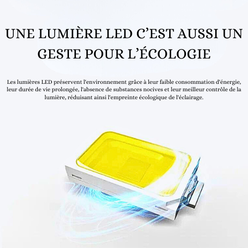 Découvrez la Lumière Écologique du Futur : Les Éclairages LED Bild